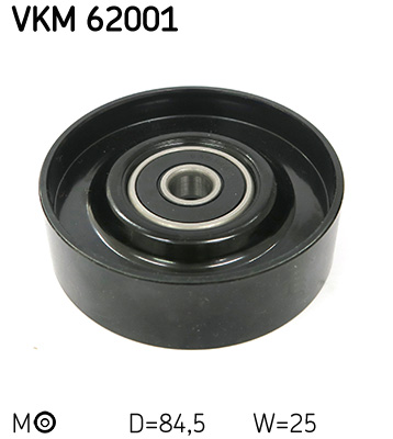 TENDICINGHIA, CINGHIA POLY-V