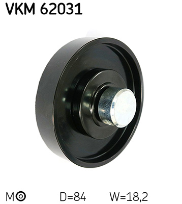 TENDICINGHIA, CINGHIA POLY-V