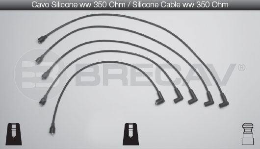 BRECAV CAVI CANDELE ALFA ROMEO