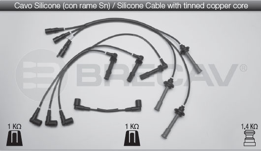 BRECAV CAVI CANDELE ALFA ROMEO