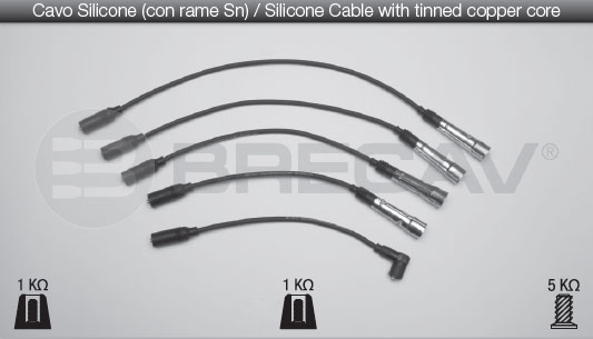 BRECAV CAVI CANDELE AUDI