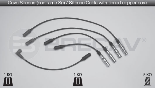 BRECAV CAVI CANDELE AUDI