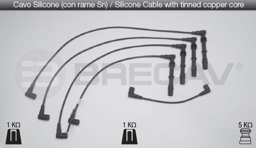 BRECAV CAVI CANDELE AUDI