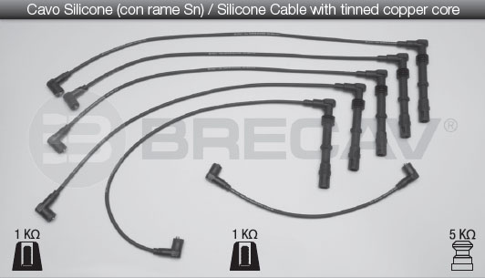 BRECAV CAVI CANDELE AUDI
