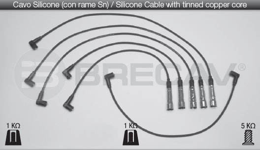 BRECAV CAVI CANDELE AUDIVOLKSWAGEN