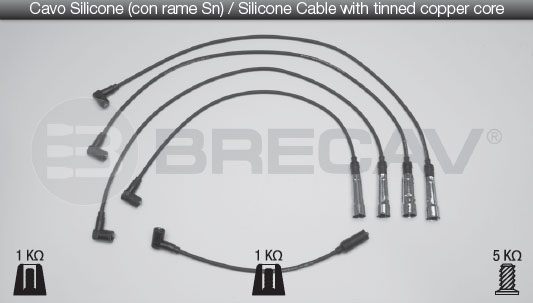 BRECAV CAVI CANDELE AUDI