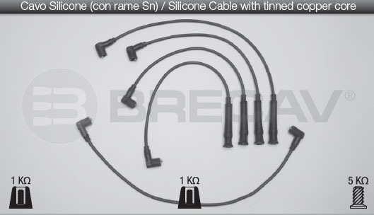 BRECAV CAVI CANDELE BMW