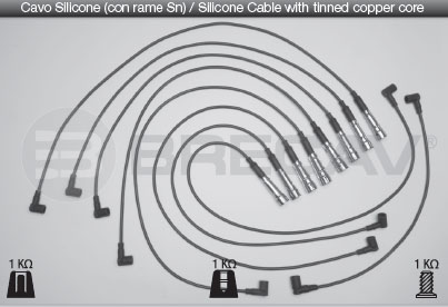 BRECAV CAVI CANDELE MERCEDES