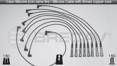 BRECAV CAVI CANDELE MERCEDES