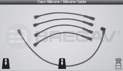 BRECAV CAVI CANDELE RENAULT