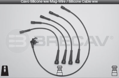 BRECAV CAVI CANDELE RENAULT