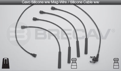 BRECAV CAVI CANDELE RENAULT