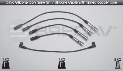 BRECAV CAVI CANDELE SEAT