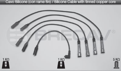 BRECAV CAVI CANDELE VOLKSWAGEN