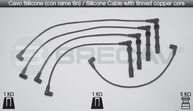 BRECAV CAVI CANDELE VWSEAT