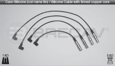 BRECAV CAVI CANDELE VWSEATAUDISKODA