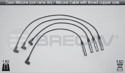 BRECAV CAVI CANDELE VOLKSWAGEN