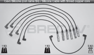 Kit cavi accensione BRECAV 14.529