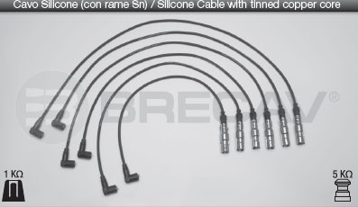 Kit cavi accensione BRECAV 14.530