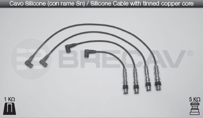 BRECAV CAVI CANDELE VOLKSWAGEN