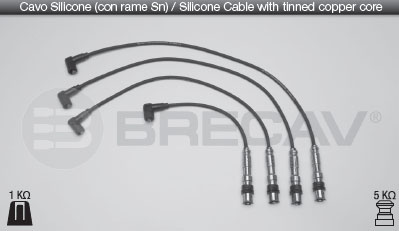 BRECAV CAVI CANDELE VOLKSWAGEN