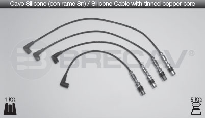 BRECAV CAVI CANDELE VOLKSWAGEN