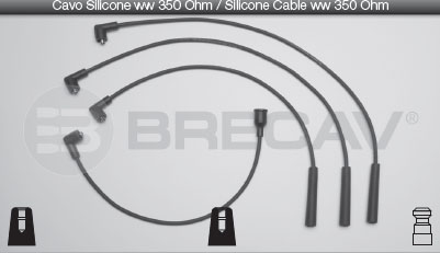 BRECAV CAVI CANDELE INNOCENTI