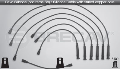 BRECAV CAVI CANDELE PORSCHE