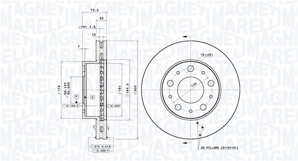 BRAKE DISC FIAT DUCATO VAN (250 ) FIAT D