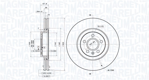 BRAKE DISC VOLVO XC40 (536) VOLVO XC40 (