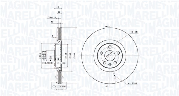 BRAKE DISC VOLVO XC40 (536) VOLVO XC40 (