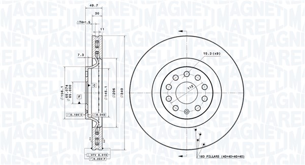 BRAKE DISC VW GOLF VII (5G1, BQ1, BE1, B