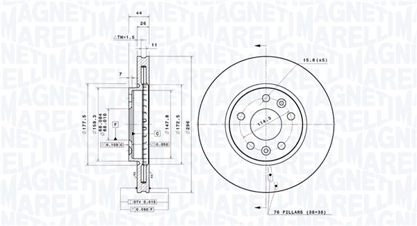 BRAKE DISC RENAULT TALISMAN (LP ) RENAUL