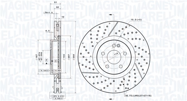 BRAKE DISC MERCEDES-BENZ A-CLASS (W176)