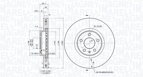 BRAKE DISC AUDI Q5 (8RB) AUDI Q5 (8RB)