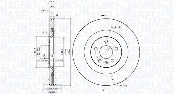 BRAKE DISC AUDI Q8 (4MN) AUDI Q8 (4MN)