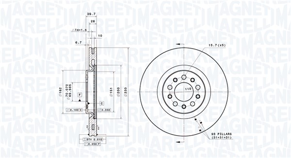 BRAKE DISC JEEP CHEROKEE (KL) JEEP CHERO