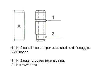 Guida valvola METELLI 01-1352