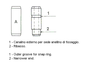 Guida valvola METELLI 01-1353
