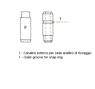 Guida valvola METELLI 01-1956