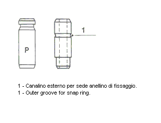 Guida valvola METELLI 01-2546