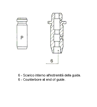 Guida valvola METELLI 01-2539