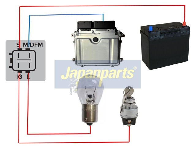 JAPAN ALTERNATORE