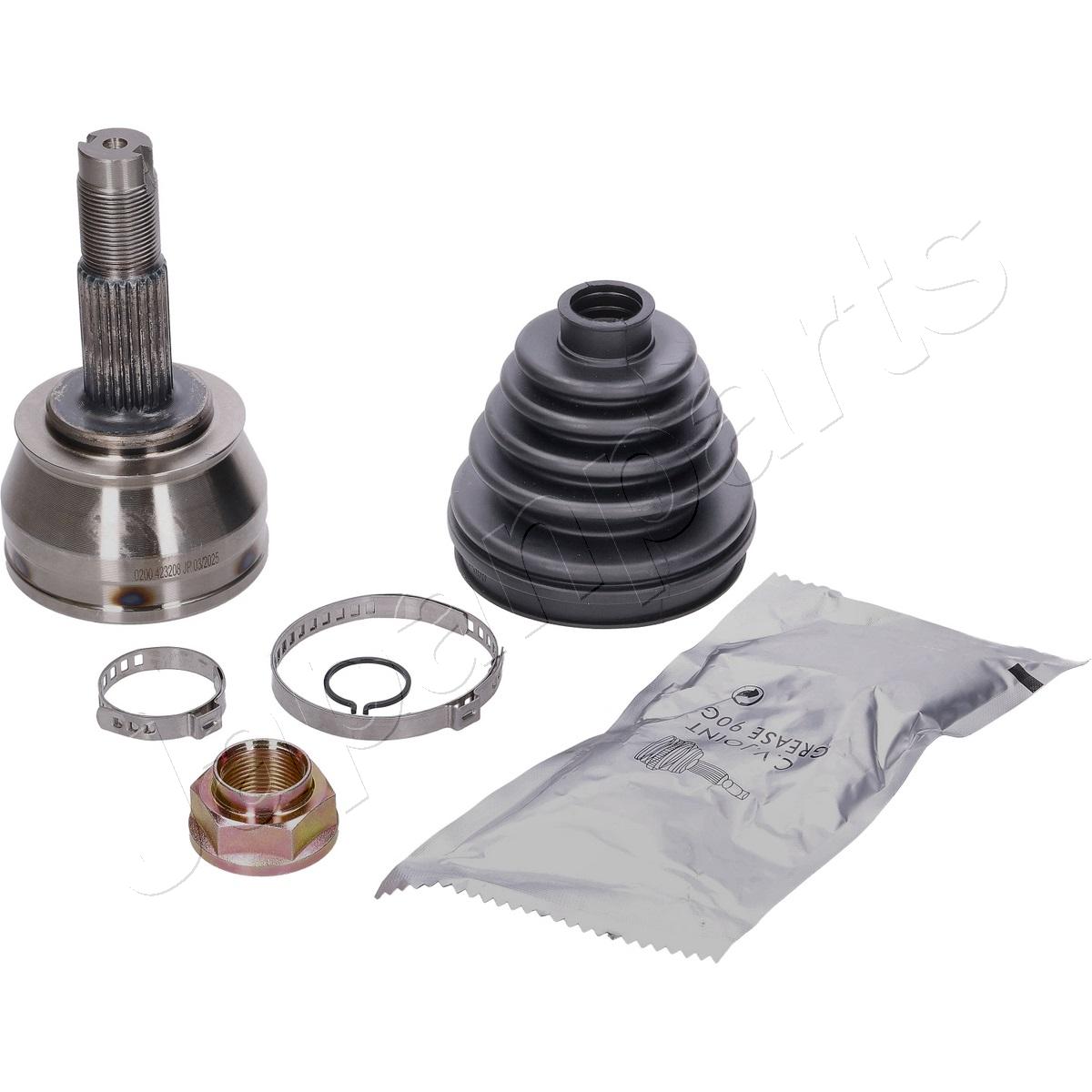 JAPAN GIUNTO OMOCINETICO