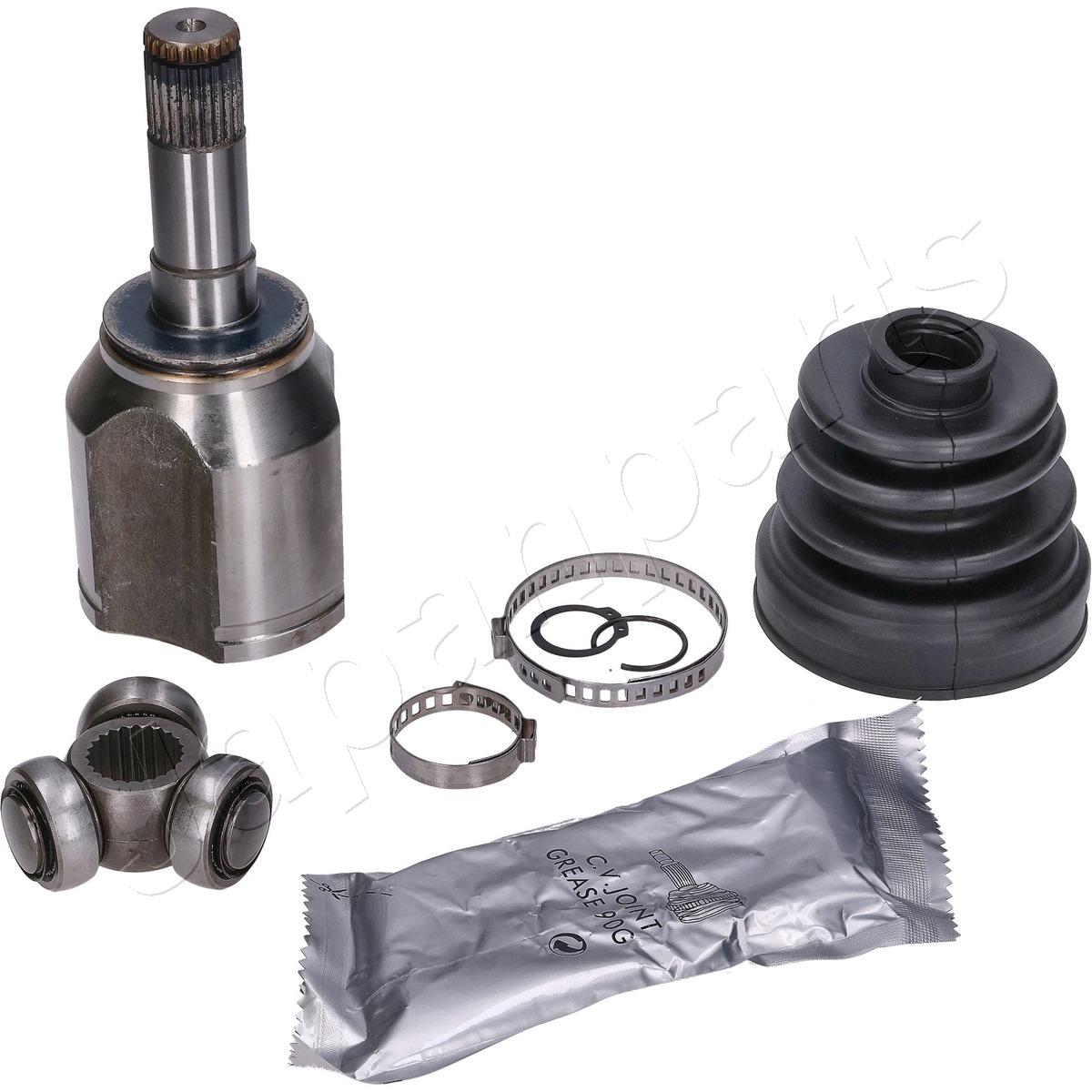 JAPAN GIUNTO OMOCINETICO