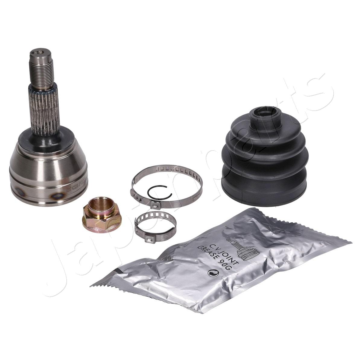 JAPAN GIUNTO OMOCINETICO