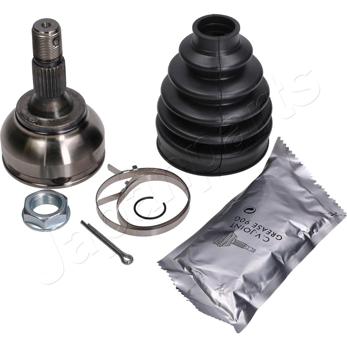 JAPAN GIUNTO OMOCINETICO