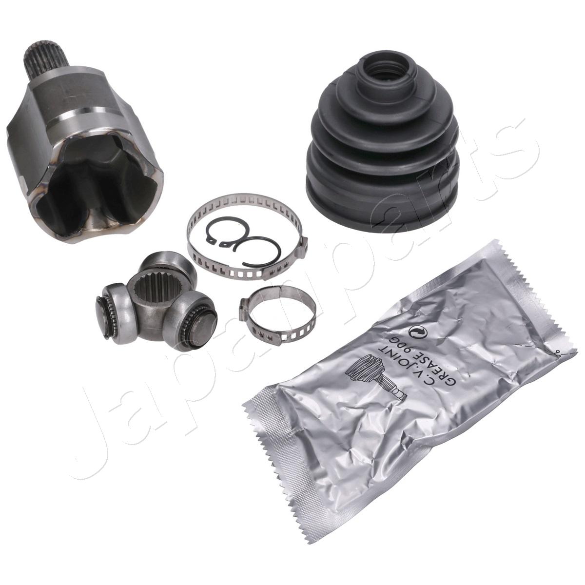 JAPAN GIUNTO OMOCINETICO