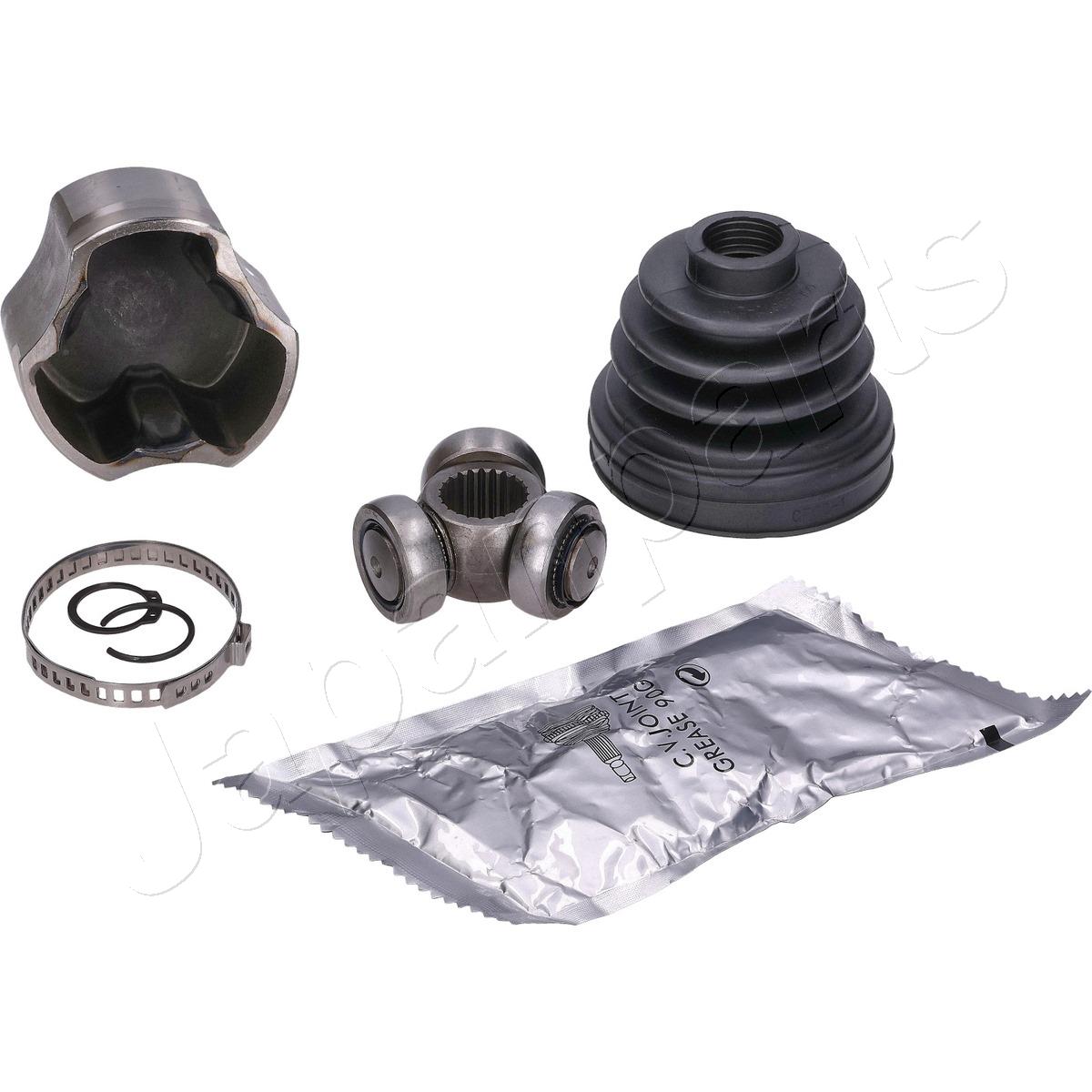 JAPAN GIUNTO OMOCINETICO