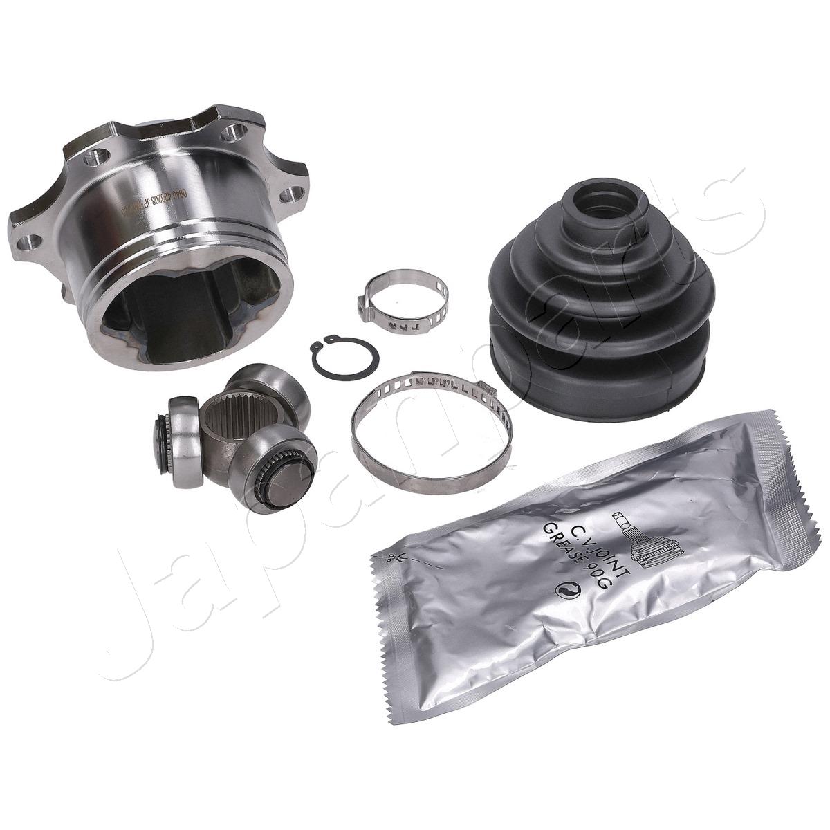 JAPAN GIUNTO OMOCINETICO